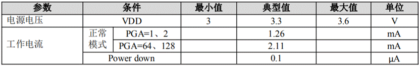 wKgZPGmqNd-Aafl1AABSytkEffI613.png