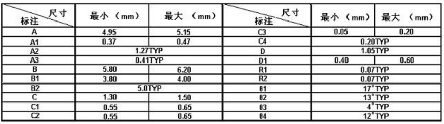 wKgZO2mqSlmALB3UAAEFN1PV5f0936.png