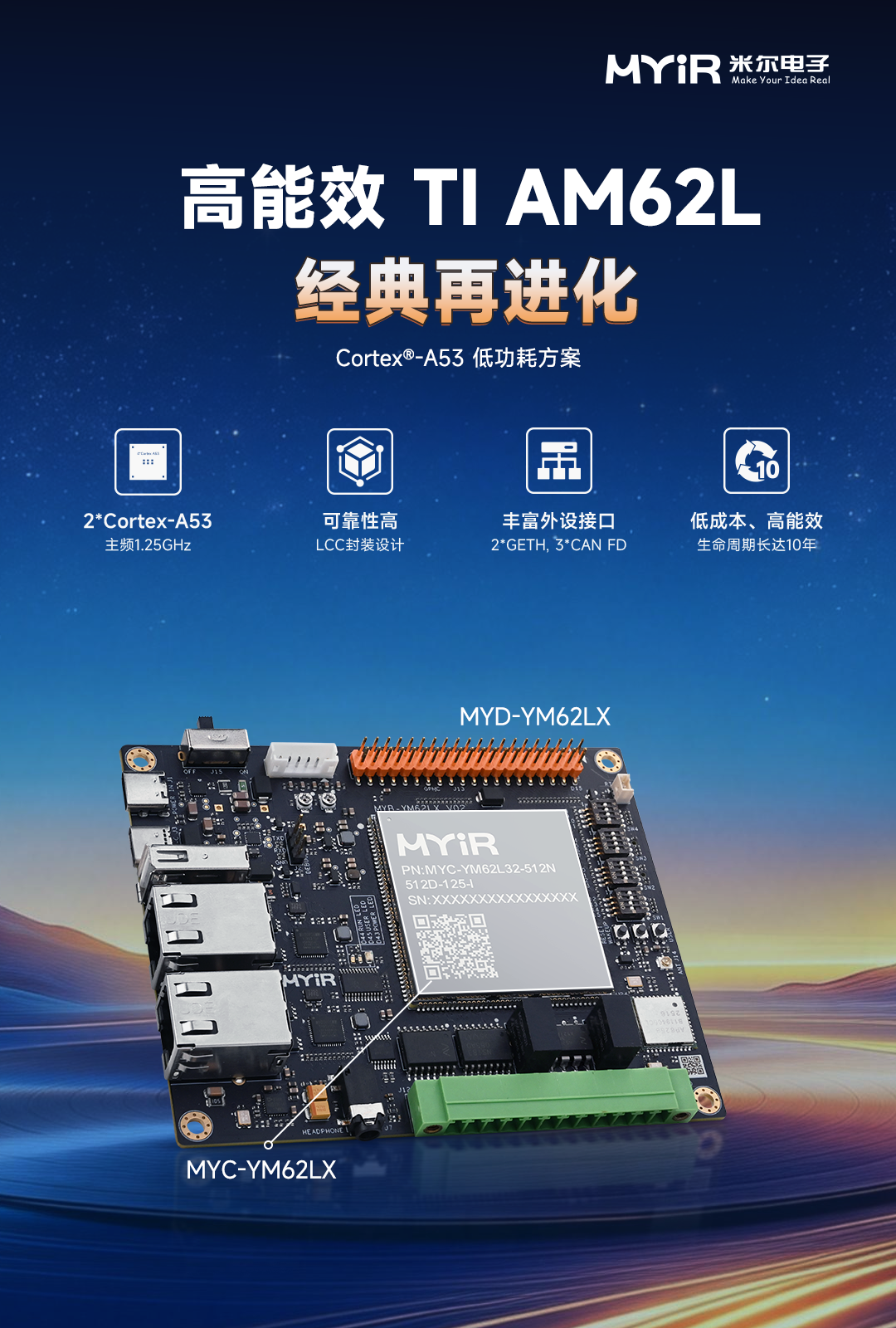 <b class='flag-5'>新品</b>！高能效，低功耗，TI <b class='flag-5'>AM</b>62L經典再進化