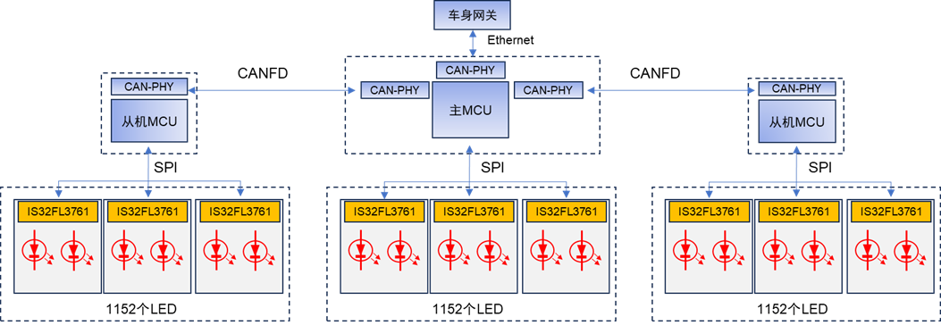 9929edde-1798-11f1-90a1-92fbcf53809c.png