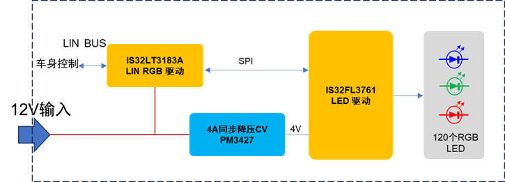 9a4ff9e2-1798-11f1-90a1-92fbcf53809c.png