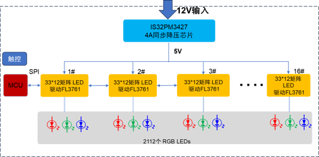 99e17f30-1798-11f1-90a1-92fbcf53809c.png
