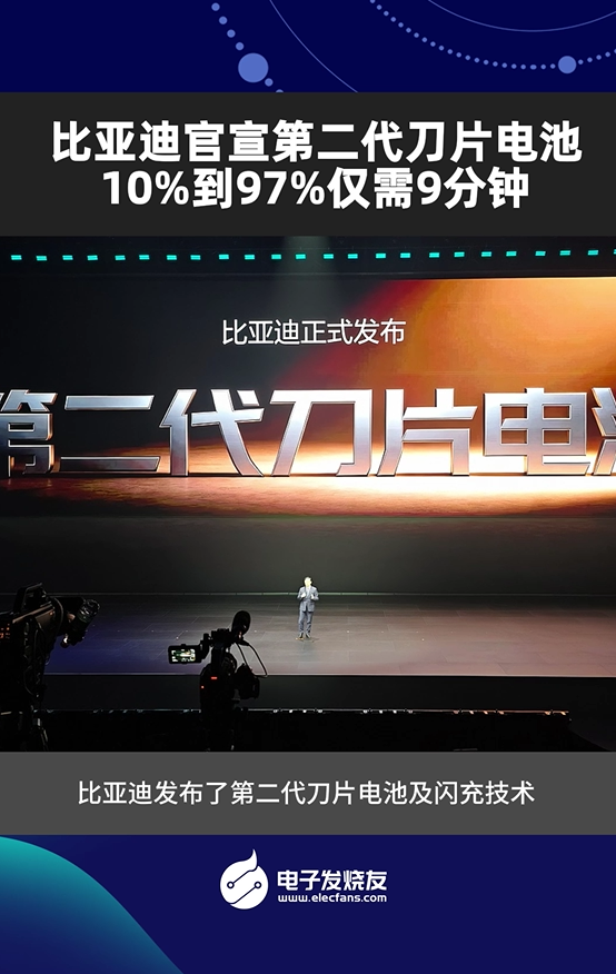 比亞迪官宣第二代刀片電池，10%到97%僅需9分鐘