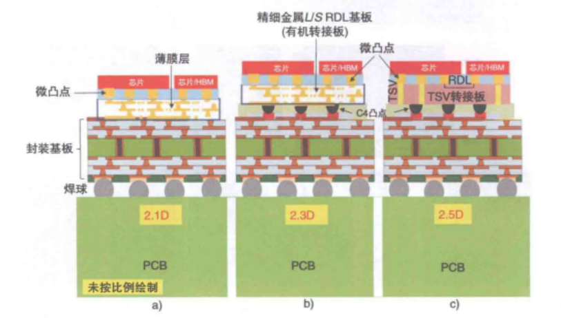 d9f62570-17b2-11f1-90a1-92fbcf53809c.png