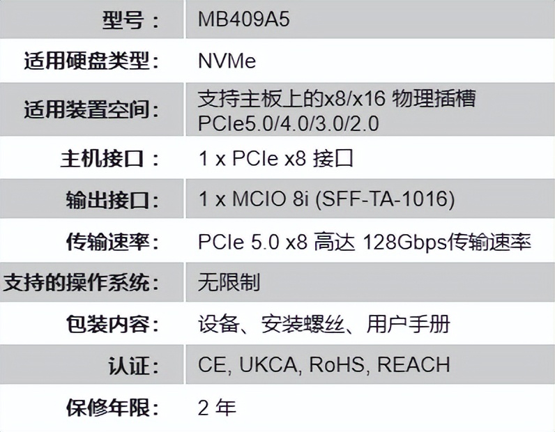 wKgZPGmqc5aAGySAAAIlvwl5i24656.png