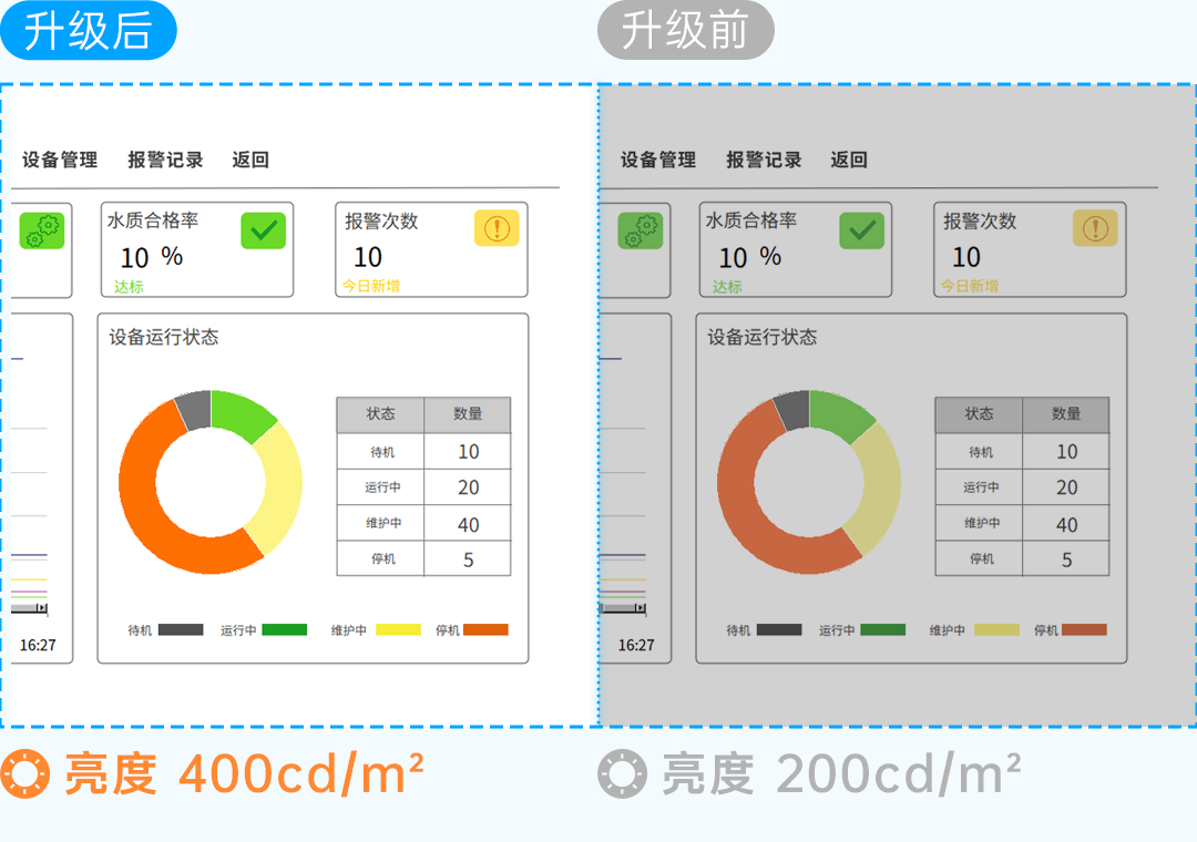 9c291b00-17b5-11f1-90a1-92fbcf53809c.png