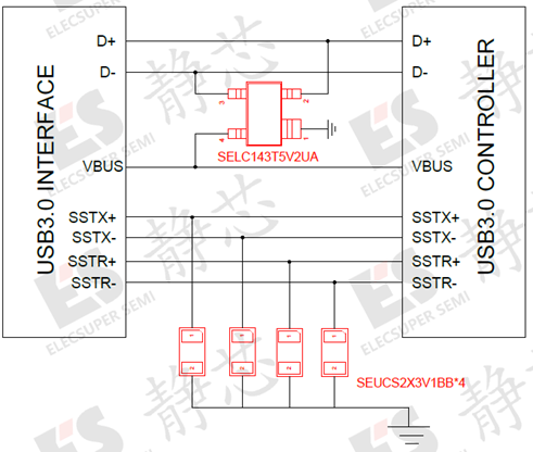wKgZO2mqg46ASlQ-AAF8hAm4q30731.png