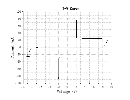 wKgZO2mqhUGAeVQ-AAAVvcQYZdE079.png
