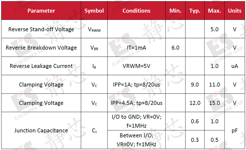 wKgZPGmqgPSACF4sAAL-22wkreE659.png