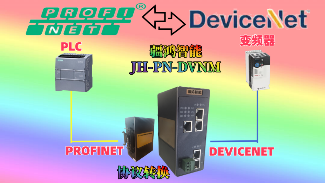 專為羅克韋爾變頻器設計：<b class='flag-5'>疆</b><b class='flag-5'>鴻</b><b class='flag-5'>智能</b><b class='flag-5'>PROFINET</b><b class='flag-5'>轉</b><b class='flag-5'>DeviceNet</b>網關<b class='flag-5'>打通</b>海水淡化產線