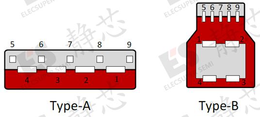 wKgZPGmqg3GAF14OAADS2AmIUkE104.png