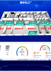 智能工廠必備：電氣自動化控制系統(tǒng)整體方案 #plc #物聯(lián)網(wǎng) 