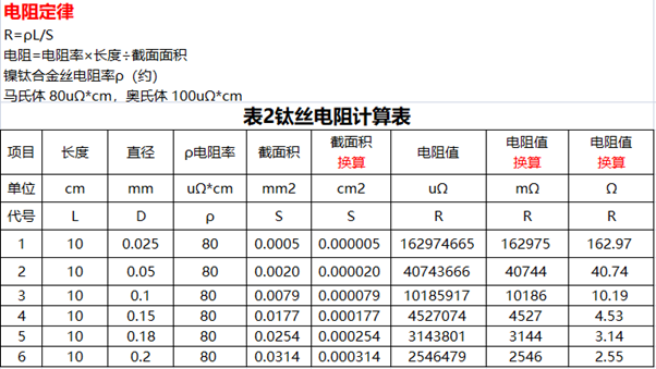 wKgZO2mqmA2ADXSUAAGiubg3HQs972.png