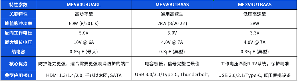 7878ca0a-17ad-11f1-90a1-92fbcf53809c.png