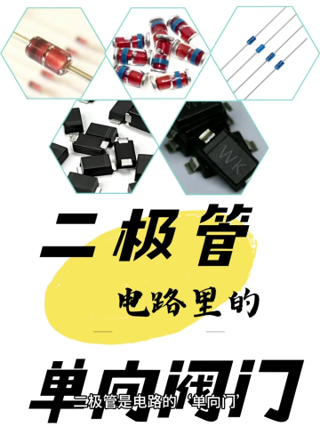 二極管——電路里的單向閥門
# 二極管# 電子愛好者# 電子元器件# 電工知識# 半導體
