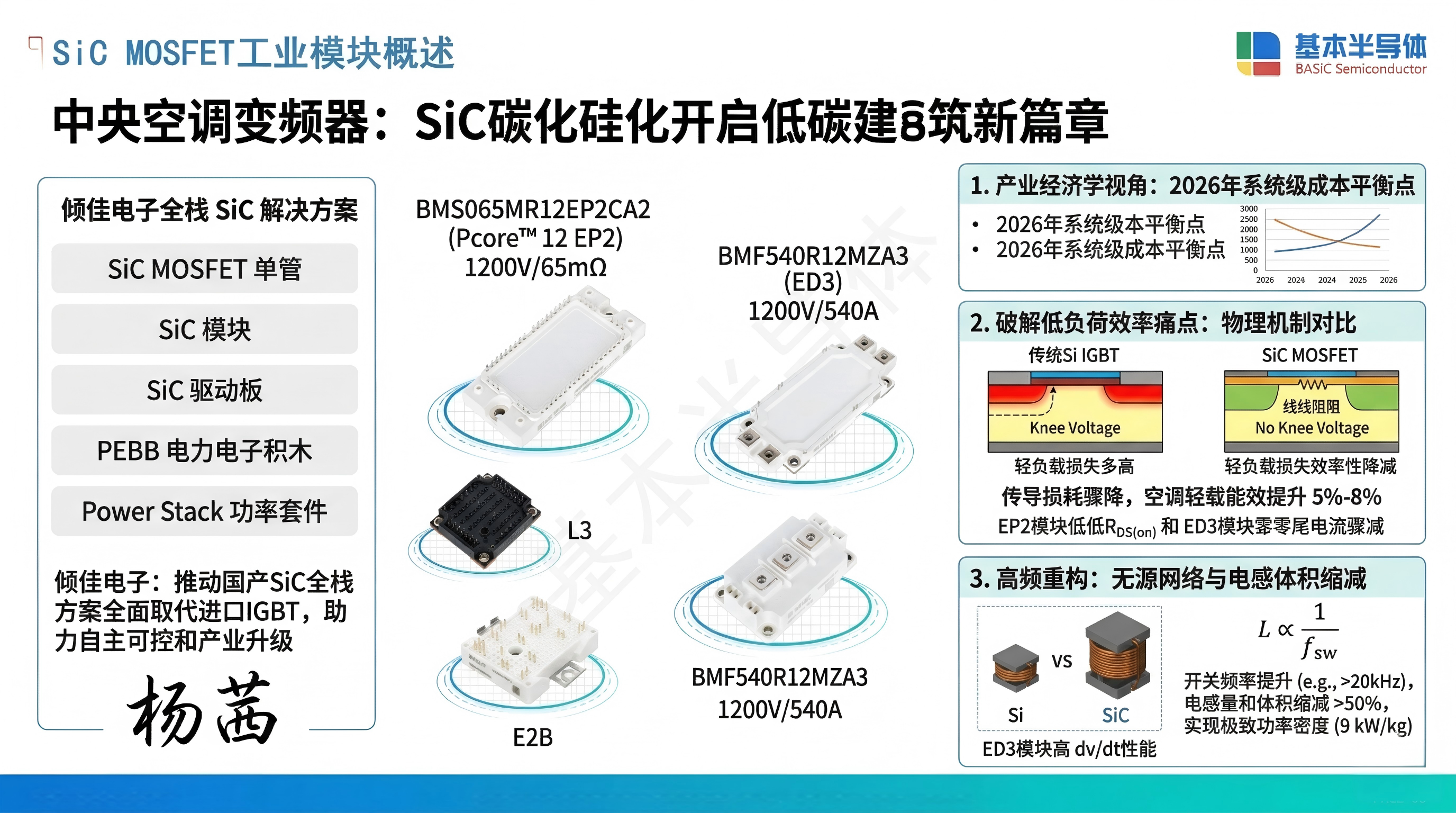 <b class='flag-5'>中央空調(diào)</b>變頻器：SiC碳化硅化開啟低碳建筑新篇章