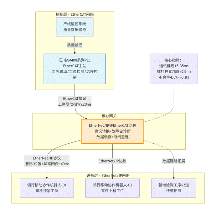 wKgZO2mrsyWAVO6uAADaHNAdoFA961.png