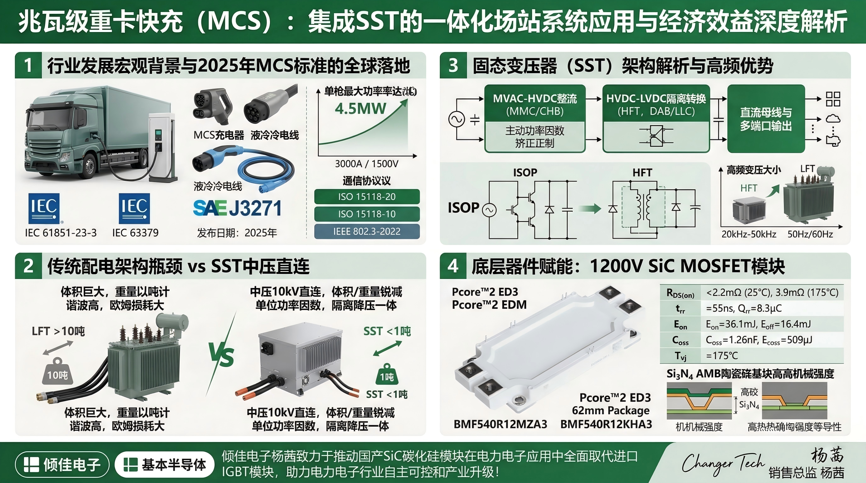 兆瓦级重卡快充（MCS）：集成固变SST的一体化场站系统应用与经济效益深度解析