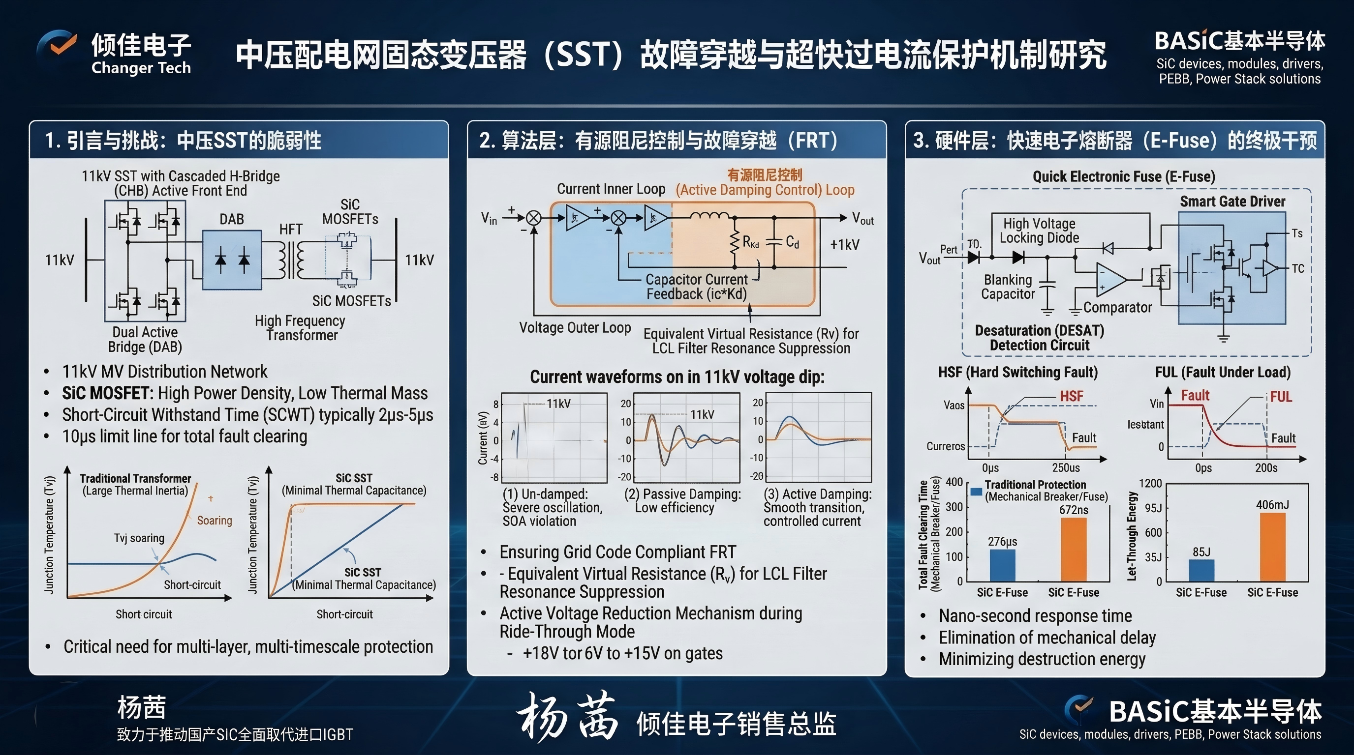 中壓配電網(wǎng)中固變（SST）的故障穿越與超快過(guò)電流保護(hù)機(jī)制研究