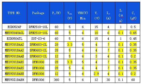 wKgZO2muNGCAHsk_AABC_Wmj9Ds772.png