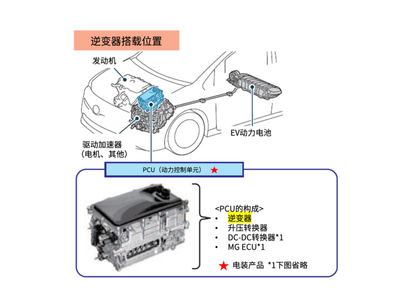8d2abbe8-1848-11f1-90a1-92fbcf53809c.png