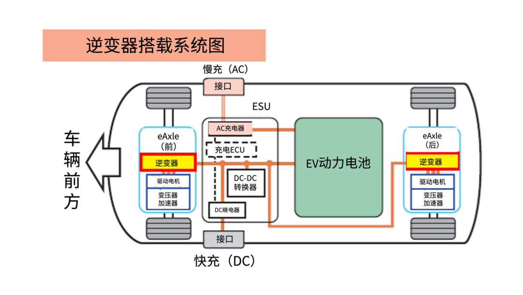 8e98c376-1848-11f1-90a1-92fbcf53809c.png