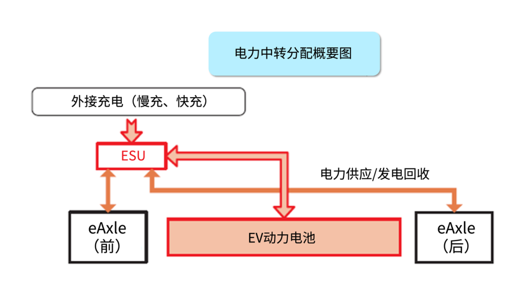 8f4a7170-1848-11f1-90a1-92fbcf53809c.png