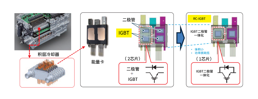 9eda37ce-1848-11f1-90a1-92fbcf53809c.png