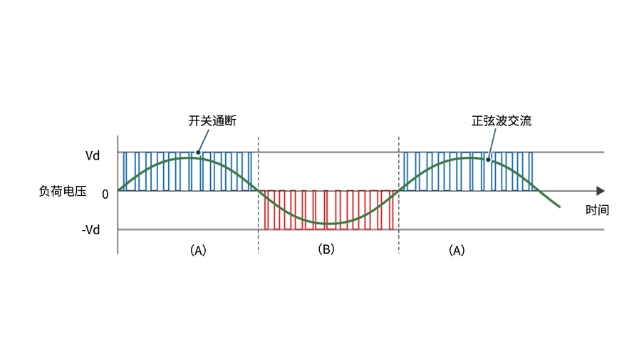 a20a704e-1848-11f1-90a1-92fbcf53809c.png