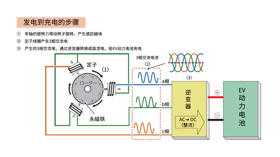 a3c7bd74-1848-11f1-90a1-92fbcf53809c.png