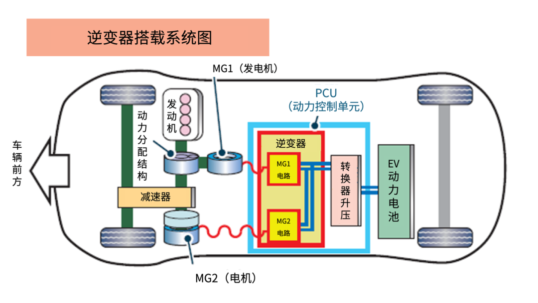 8d845158-1848-11f1-90a1-92fbcf53809c.png
