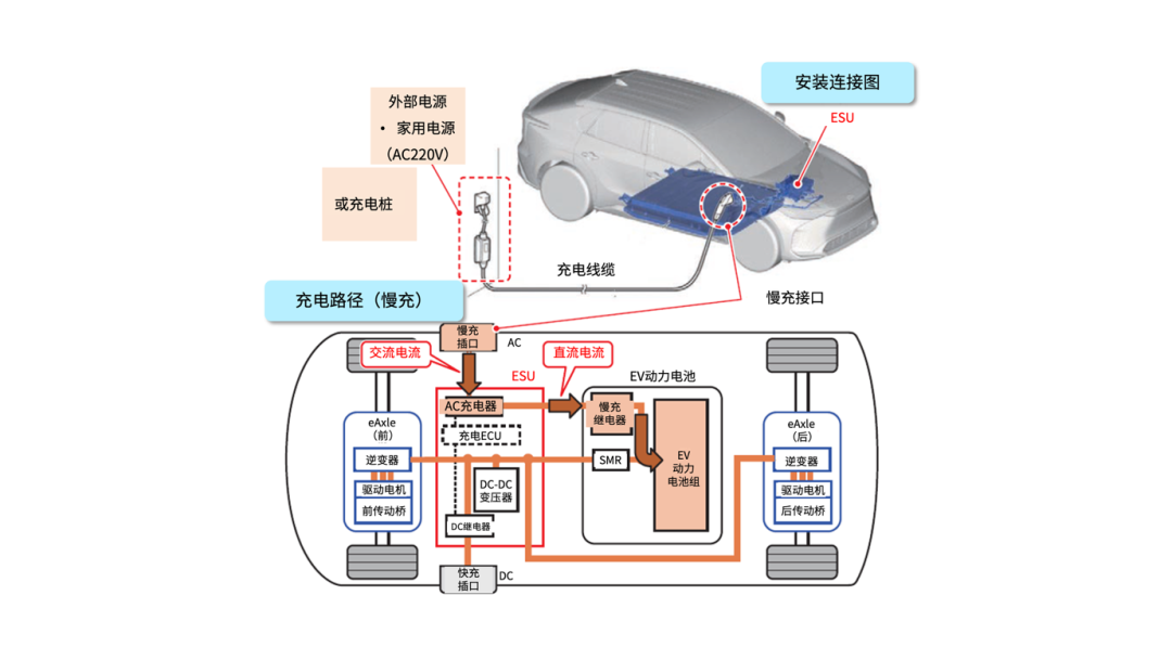 8fa599f6-1848-11f1-90a1-92fbcf53809c.png