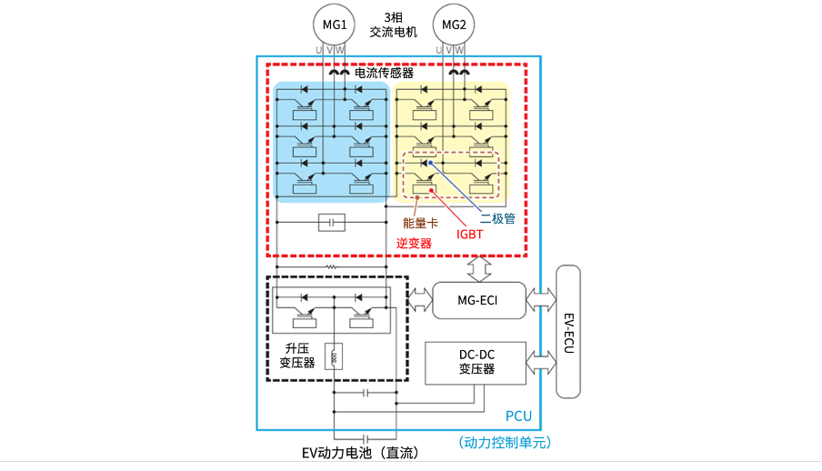 9cb4489a-1848-11f1-90a1-92fbcf53809c.png