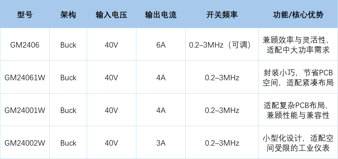 wKgZO2muPlqAJcmjAADk63aywxs383.png