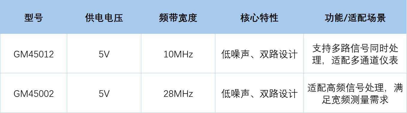 wKgZPGmuPz2AehkiAACP0JrpPdA493.png