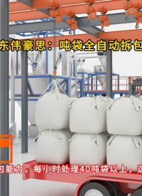 煙灰全自動(dòng)噸包拆包機(jī) 濰坊噸袋全自動(dòng)破袋設(shè)備 提高工作效率
# 山東偉豪思
