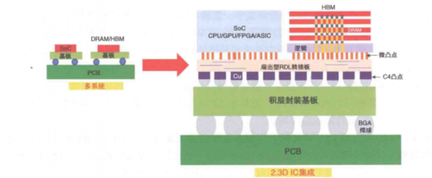 fef667d4-1944-11f1-90a1-92fbcf53809c.png