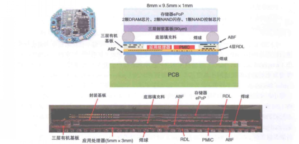 3cbe4e6c-187b-11f1-90a1-92fbcf53809c.png