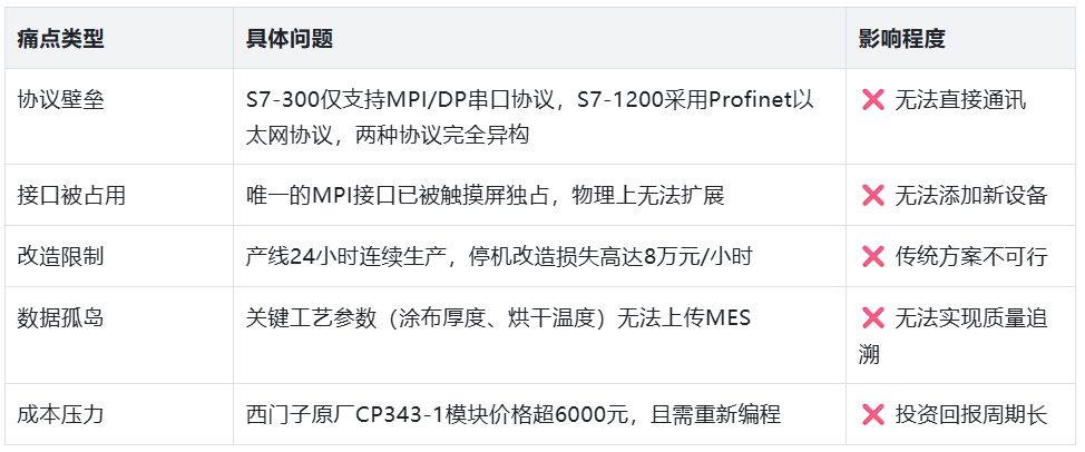 wKgZO2mugaKAII-IAADhb7Py3aY692.png