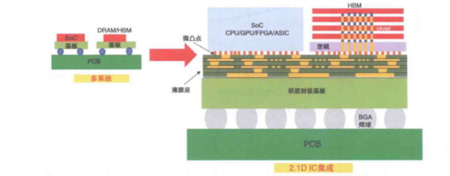fe9b763a-1944-11f1-90a1-92fbcf53809c.png
