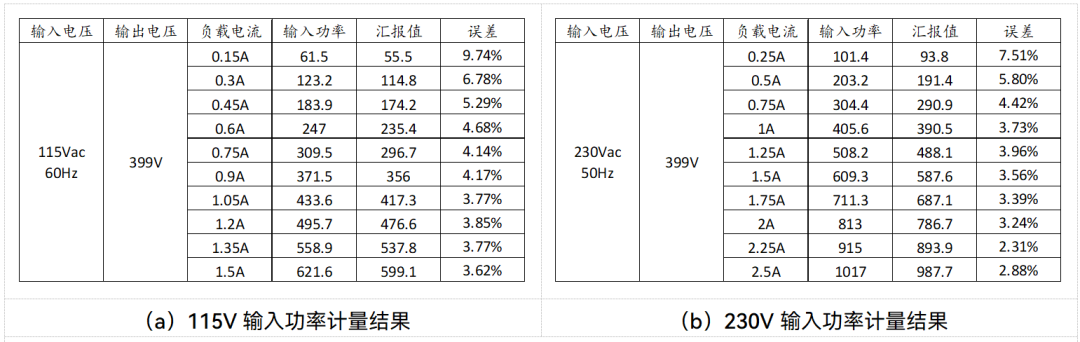 2890c8d4-187b-11f1-90a1-92fbcf53809c.png
