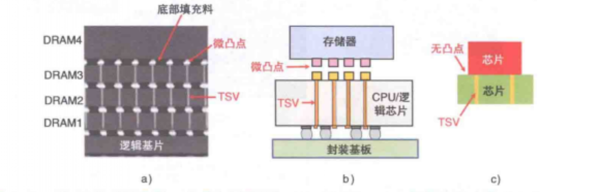 3d163582-187b-11f1-90a1-92fbcf53809c.png
