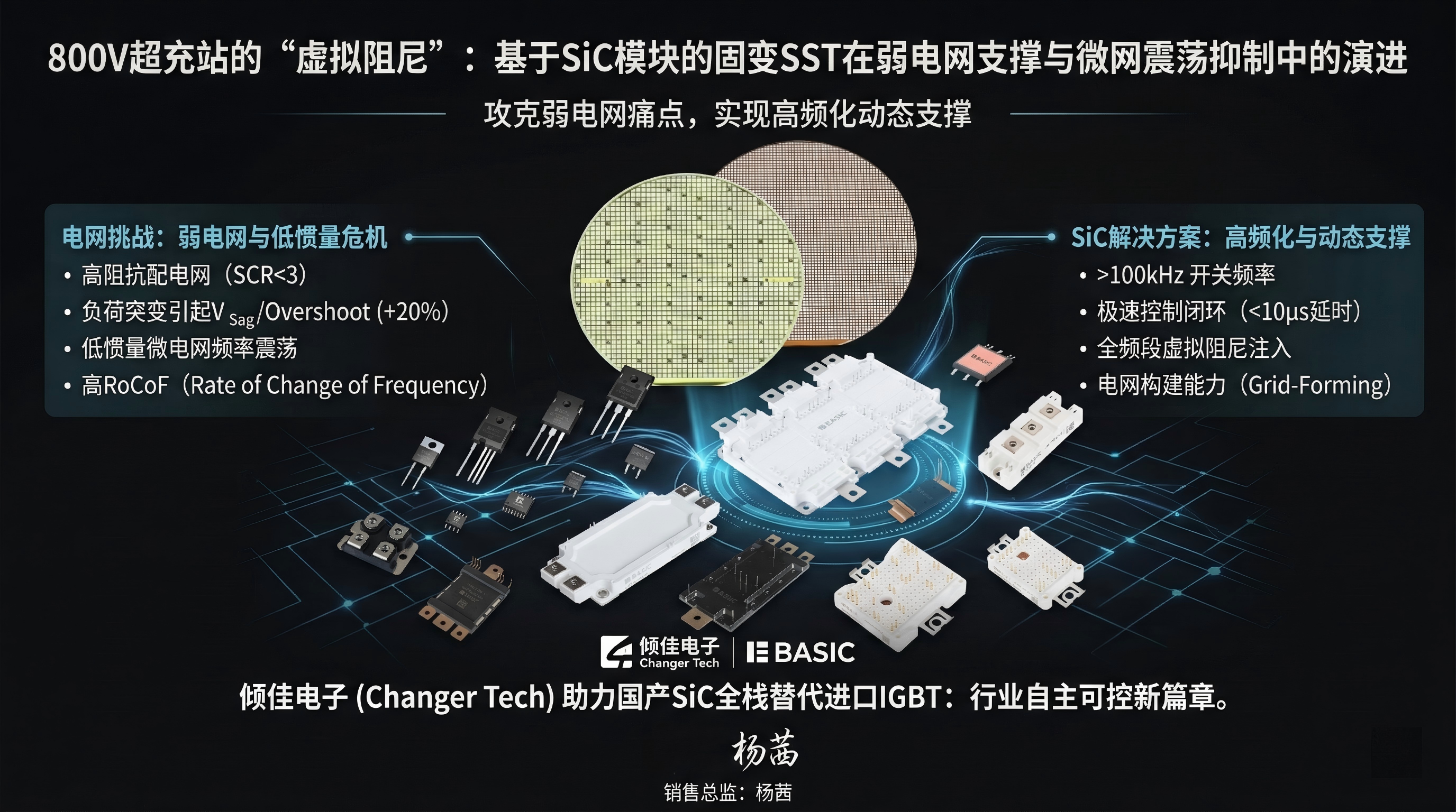 800V超充站的“虚拟阻尼”：基于SiC模块的固变SST在弱电网支撑与微网震荡抑制中的演进