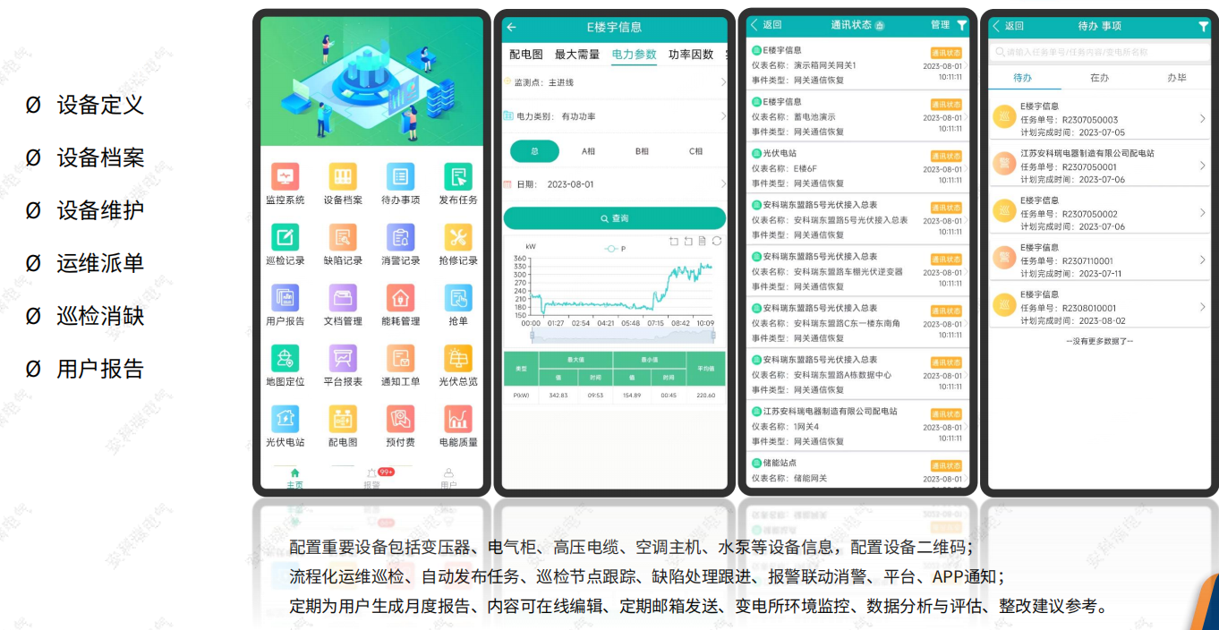 <b class='flag-5'>智慧</b>運維與<b class='flag-5'>數(shù)字</b><b class='flag-5'>孿生</b>——<b class='flag-5'>賦</b><b class='flag-5'>能</b>零碳園區(qū)長效運營