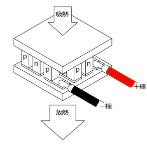 wKgZO2mvhxqAeC6oAACbbAzJeS0055.png?source=ccfced1a