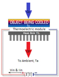 wKgZPGmvhxqARfS_AAB6wH_eO9k165.png?source=ccfced1a