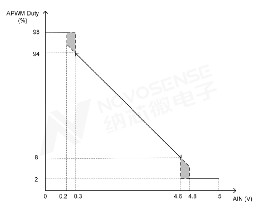 40cd23b4-1909-11f1-90a1-92fbcf53809c.png