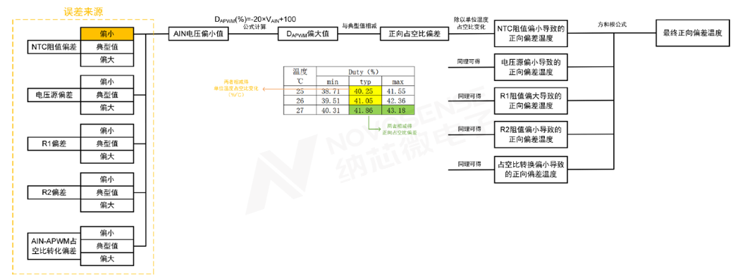 48645138-1909-11f1-90a1-92fbcf53809c.png