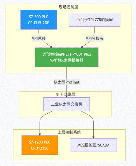 wKgZO2mvtR-ASmoRAADwvtyha3I707.png