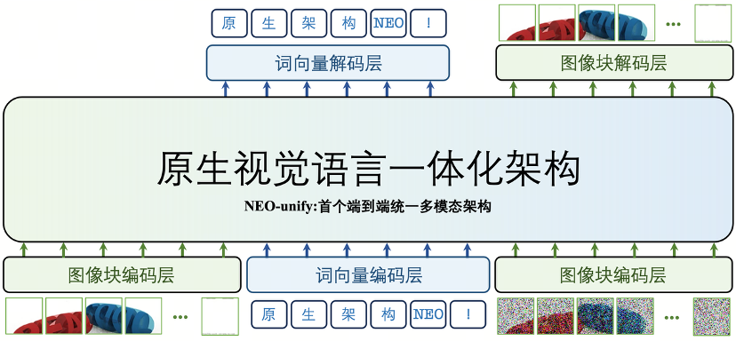 c4562a2c-1923-11f1-90a1-92fbcf53809c.png